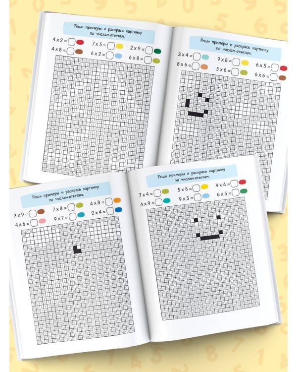 Таблица умножения