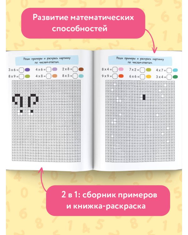 Таблица умножения