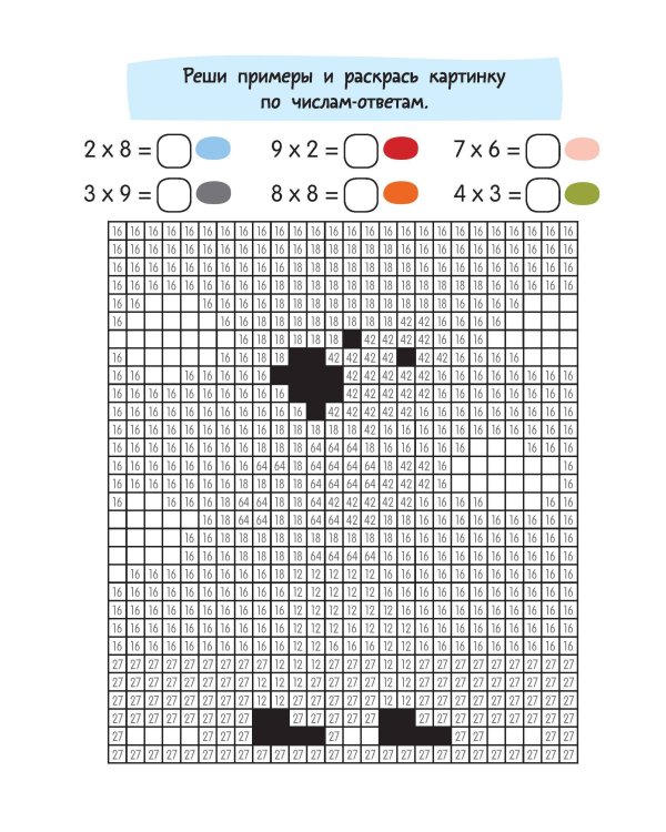 Таблица умножения