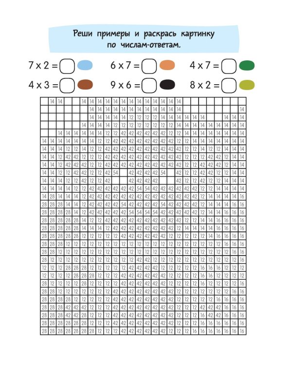 Таблица умножения