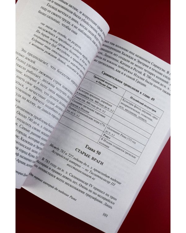 История Древнего мира. От первых империй до падения Рима