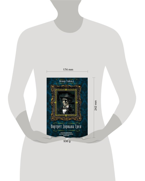 Портрет Дориана Грея