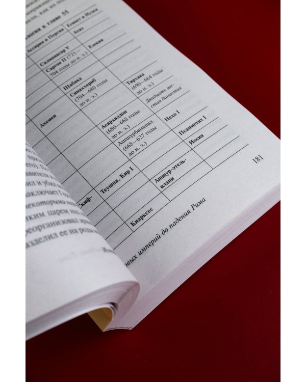 История Древнего мира. От первых империй до падения Рима