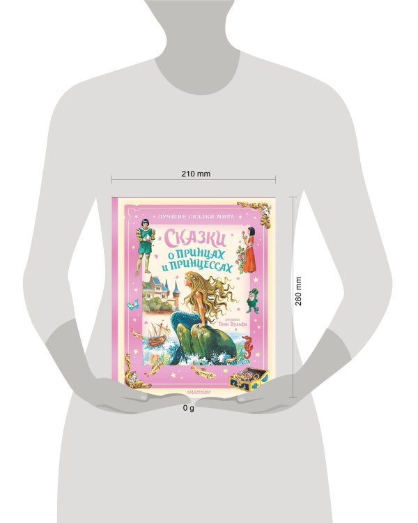 Сказки о принцах и принцессах