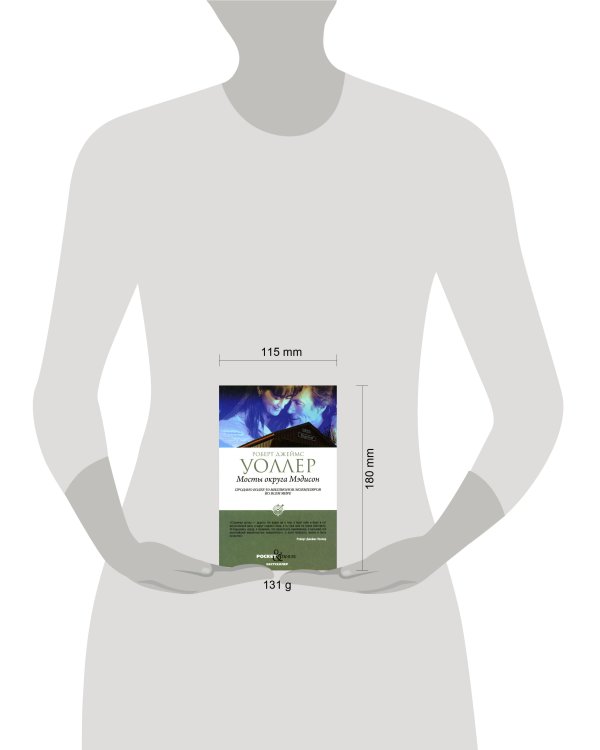 Мосты округа Мэдисон