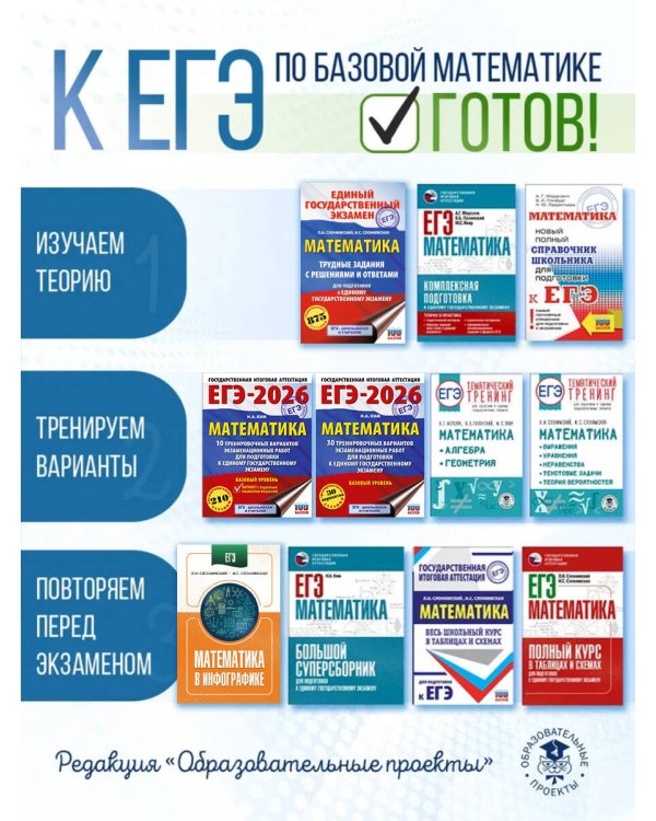 ЕГЭ-2026. Математика. 10 тренировочных вариантов экзаменационных работ для подготовки к единому государственному экзамену. Базовый уровень