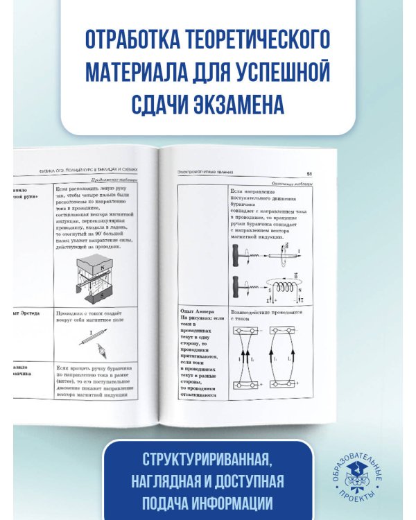 ОГЭ. Физика. Полный курс в таблицах и схемах для подготовки к ОГЭ
