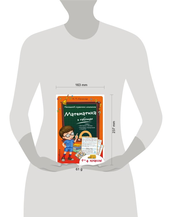 Математика в таблицах