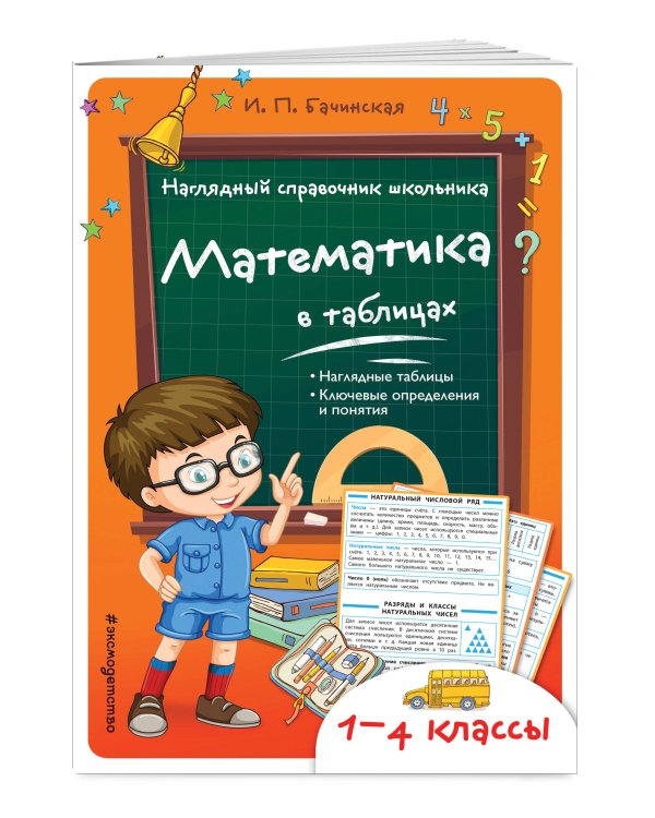 Математика в таблицах