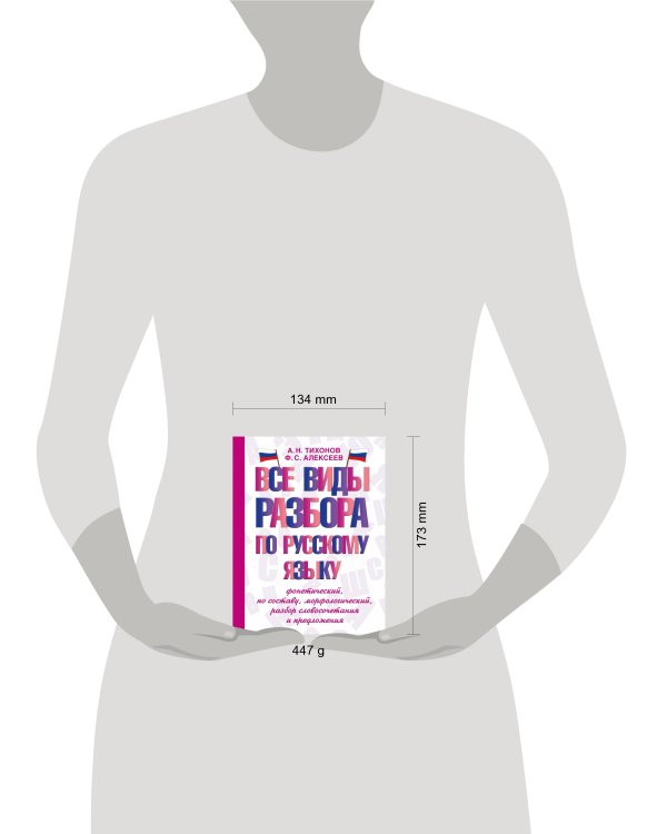 Все виды разбора по русскому языку: фонетический, по составу, морфологический, разбор словосочетания и предложения