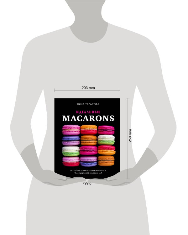 Идеальные macarons