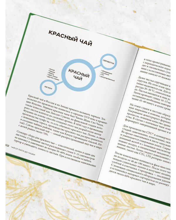 Чай. От листа до чашки. Все, что нужно знать о сортах, заваривании и дегустации тем, для кого чай не просто напиток