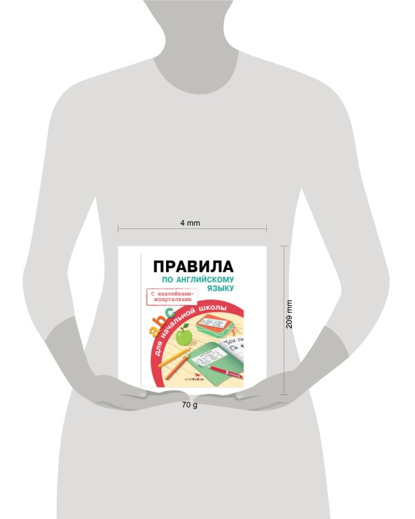 ПРАВИЛА ДЛЯ НАЧАЛЬНОЙ ШКОЛЫ. Правила по английскому языку