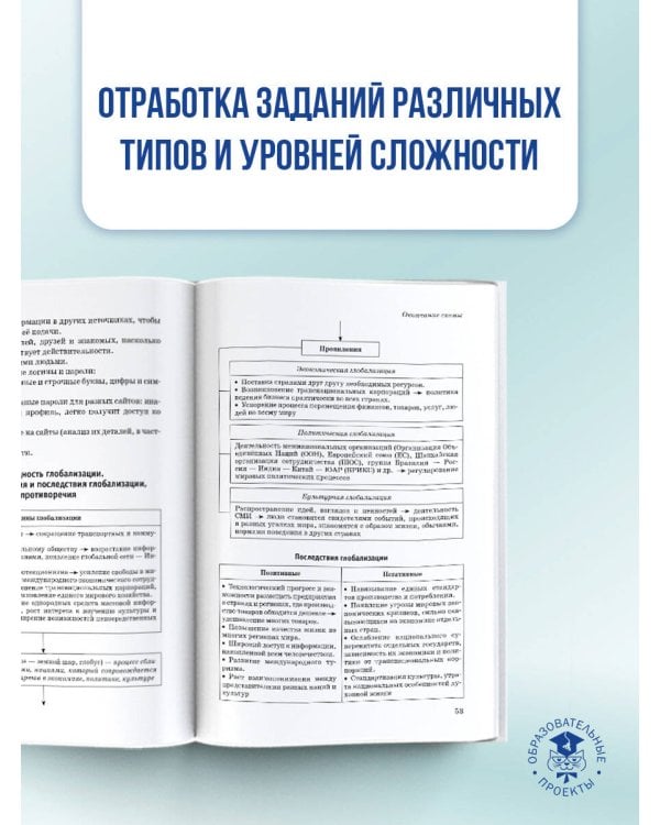 ОГЭ. Информатика. Полный экспресс-репетитор для подготовки к ОГЭ
