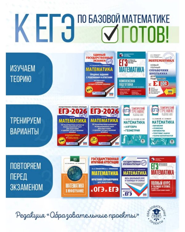 ЕГЭ-2026. Математика. 30 тренировочных вариантов экзаменационных работ для подготовки к единому государственному экзамену. Базовый уровень