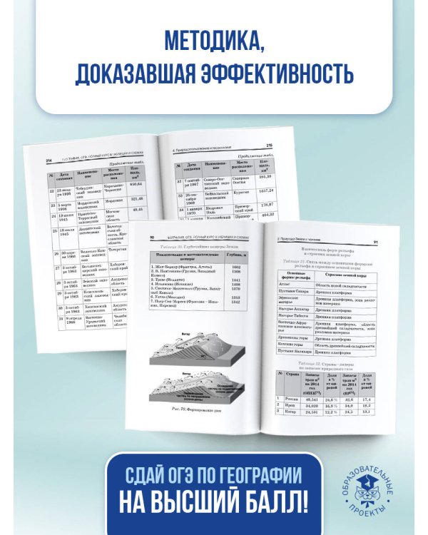 ОГЭ. География. Полный курс в таблицах и схемах для подготовки к ОГЭ