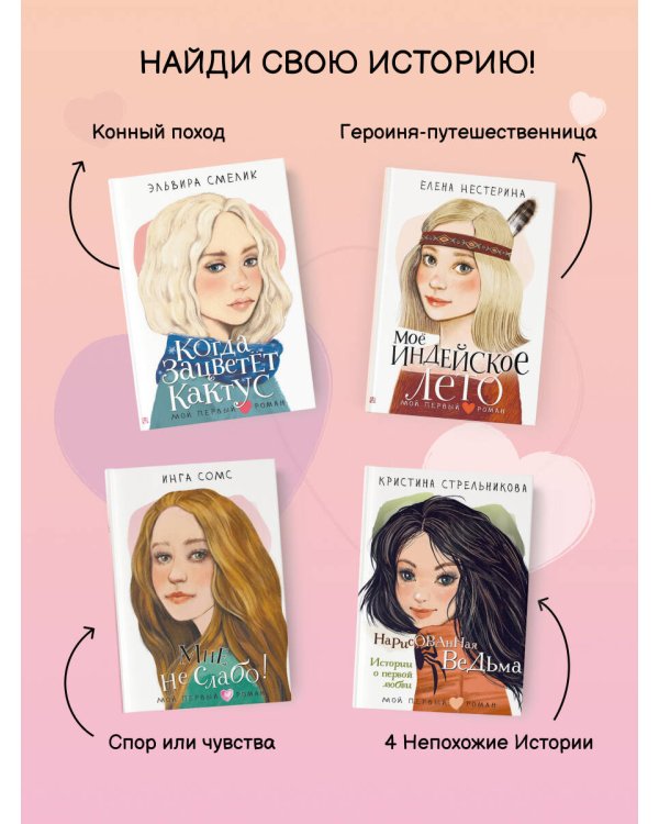 Затмение сердца