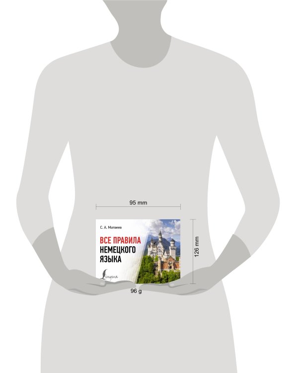 Все правила немецкого языка