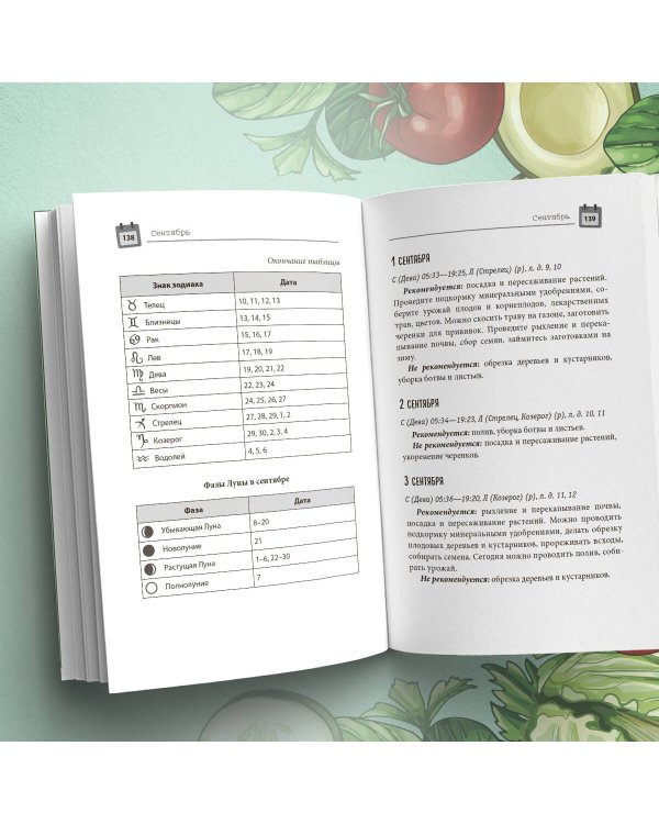 Лунный календарь садовода-огородника 2025. Сад, огород, здоровье, дом