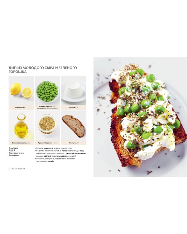 Simplissime: Самая простая кулинарная книга