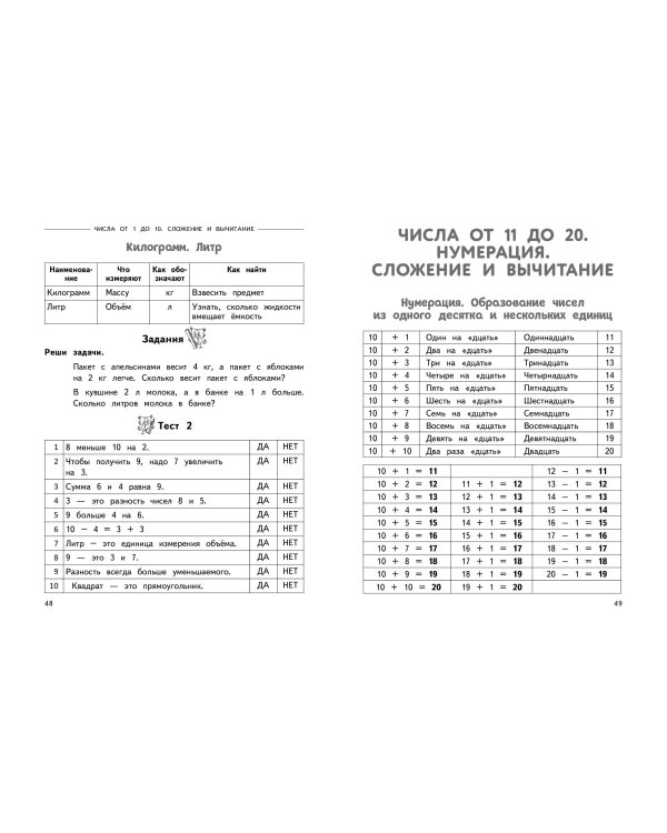 Полный годовой курс математики в таблицах и схемах: 1 класс