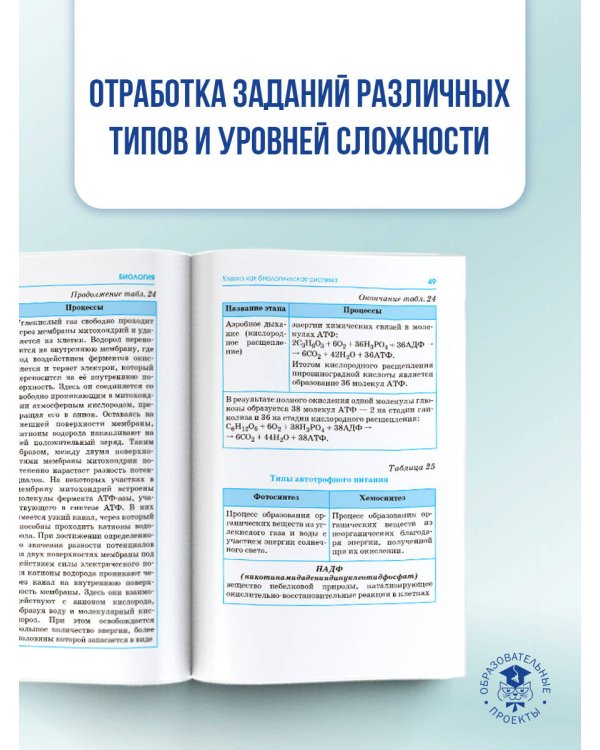 ЕГЭ. Биология в инфографике