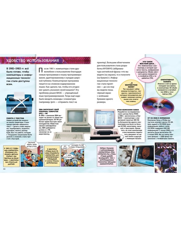 Чудеса техники, которые изменили нашу жизнь: компьютер, телефон, телевизор, самолёт, ракета