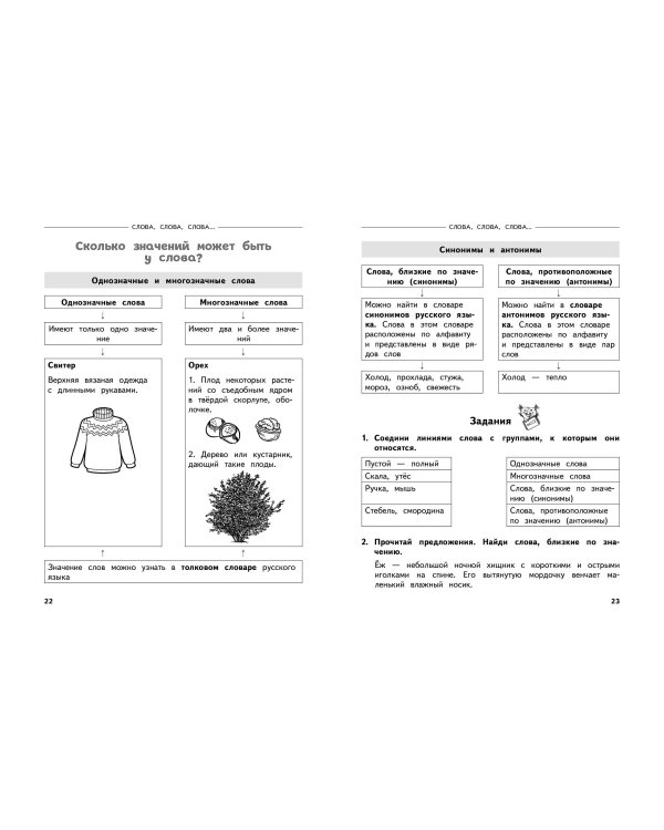 Полный годовой курс русского языка в таблицах и схемах: 1 класс