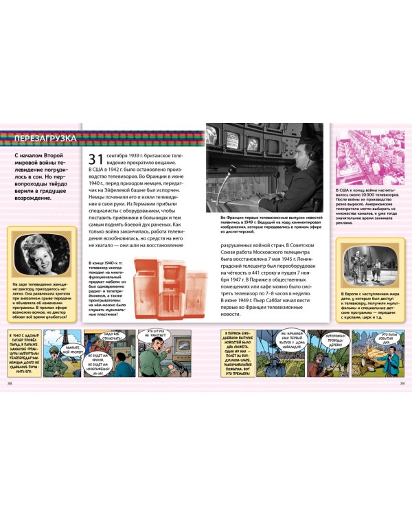 Чудеса техники, которые изменили нашу жизнь: компьютер, телефон, телевизор, самолёт, ракета