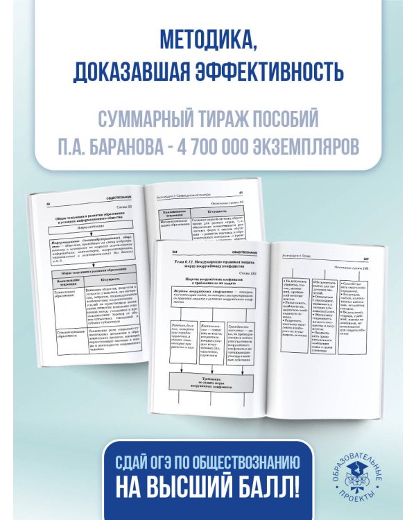ОГЭ. Обществознание. ОГЭ на 100 баллов. Справочник: Теория и практика