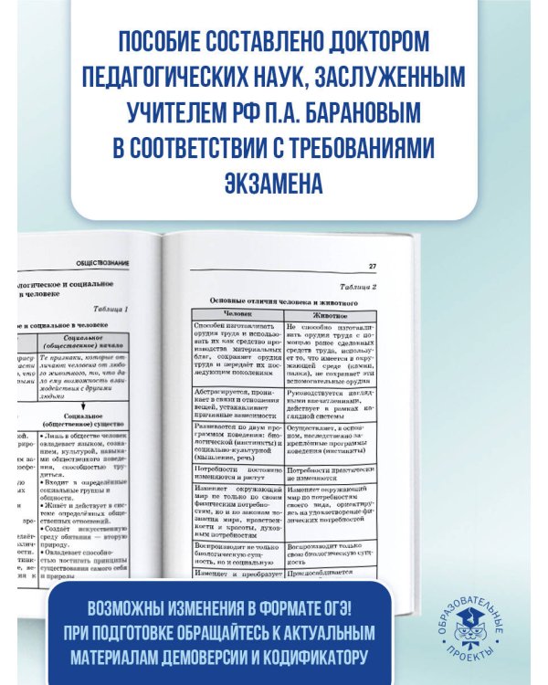 ОГЭ. Обществознание. ОГЭ на 100 баллов. Справочник: Теория и практика