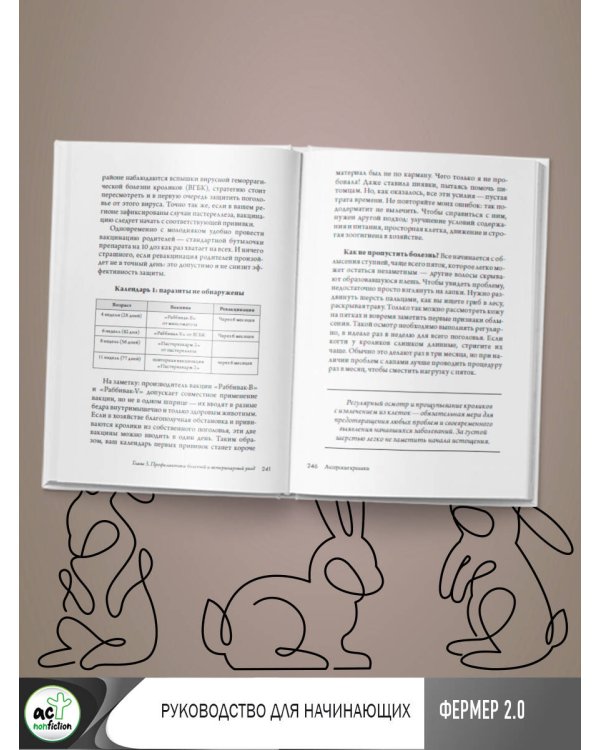 Ангорские кролики. Практическое руководство по содержанию