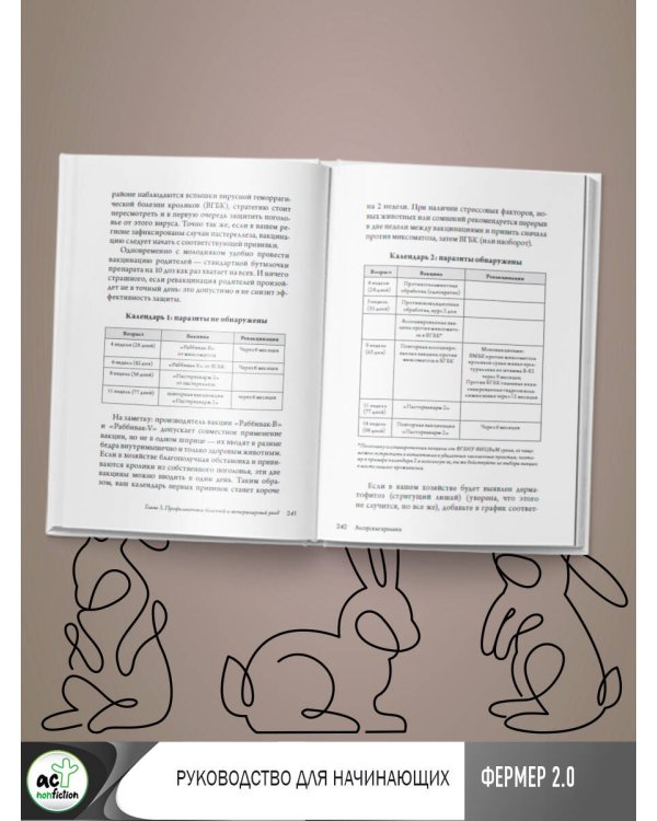 Ангорские кролики. Практическое руководство по содержанию