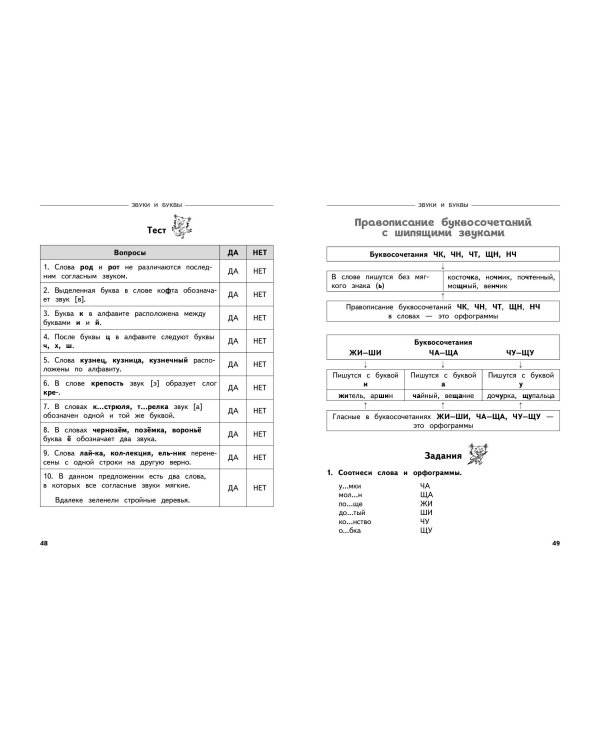 Полный годовой курс русского языка в таблицах и схемах: 2 класс