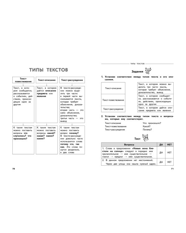 Полный годовой курс русского языка в таблицах и схемах: 2 класс
