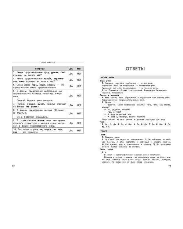 Полный годовой курс русского языка в таблицах и схемах: 2 класс