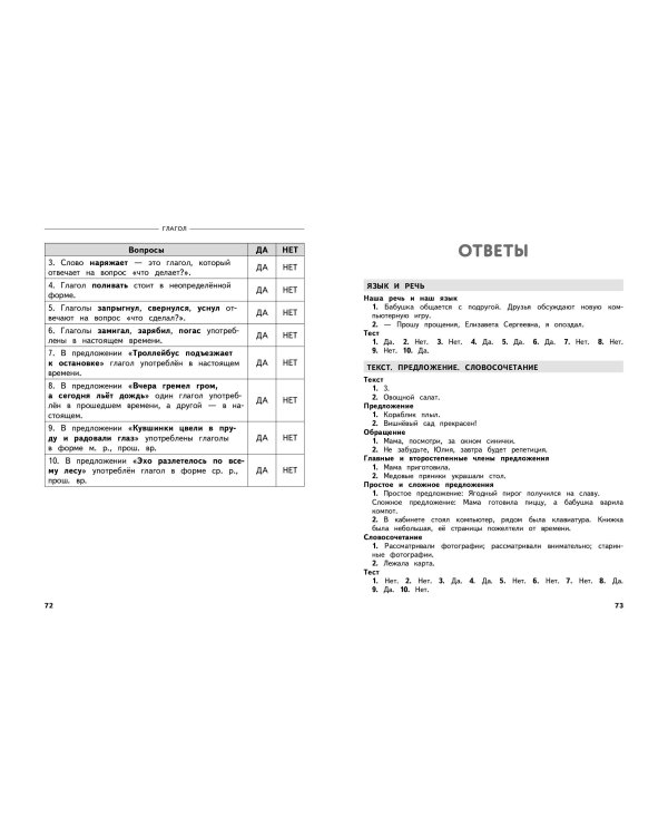 Полный годовой курс русского языка в таблицах и схемах: 3 класс