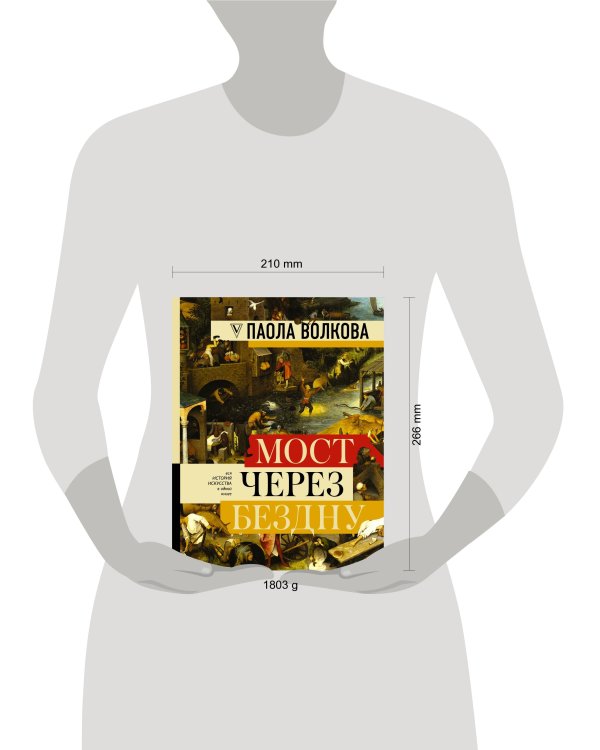 МОСТ ЧЕРЕЗ БЕЗДНУ: полная энциклопедия всех направлений и художников