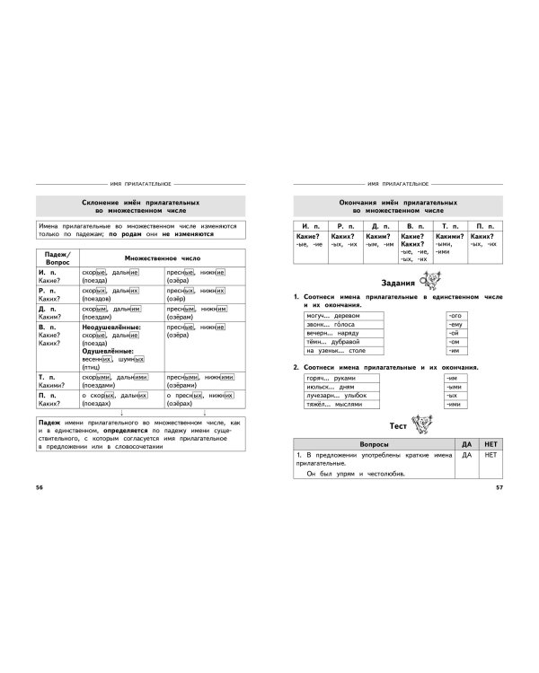 Полный годовой курс русского языка в таблицах и схемах: 4 класс