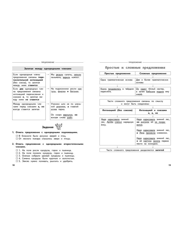 Полный годовой курс русского языка в таблицах и схемах: 4 класс