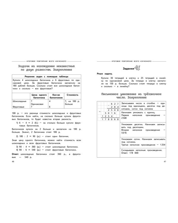 Полный годовой курс математики в таблицах и схемах: 4 класс