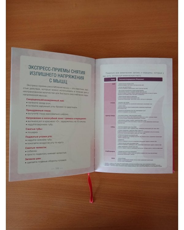 Воркбук фейсбилдера: комплекс работы над мышцами лица и шеи