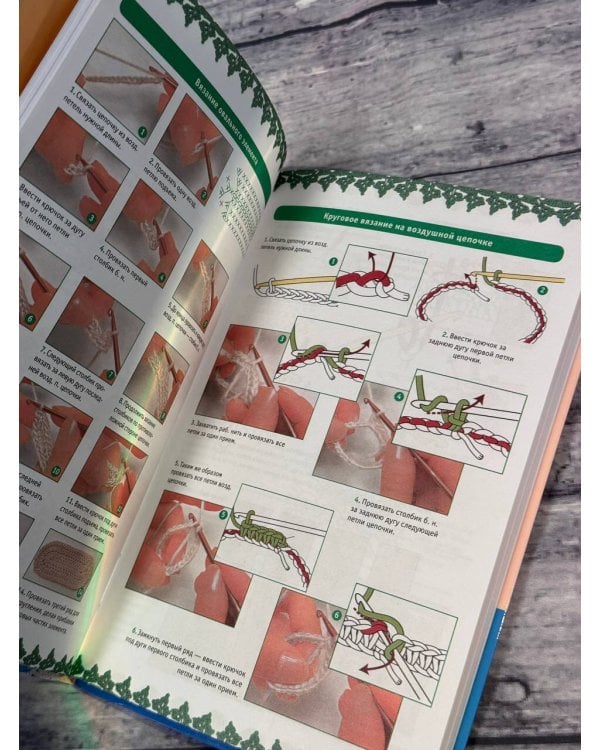 Вязание крючком: шаг за шагом
