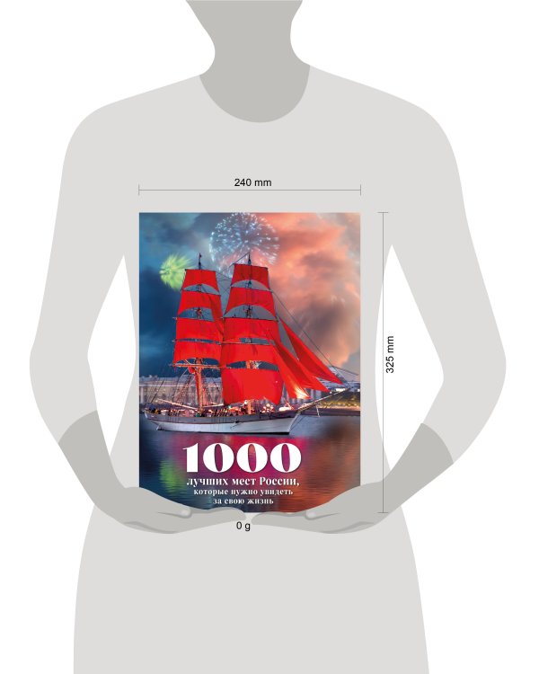 1000 лучших мест России, которые нужно увидеть за свою жизнь, 4-е издание (стерео-варио Алые паруса)