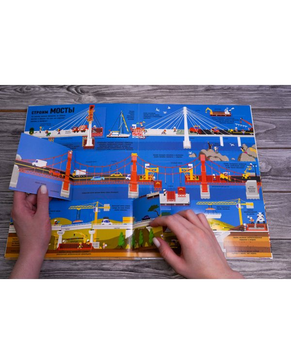 Что? Зачем? Почему? Энциклопедия строительства