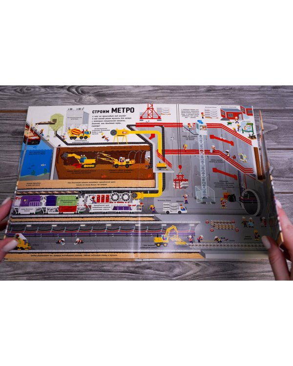 Что? Зачем? Почему? Энциклопедия строительства