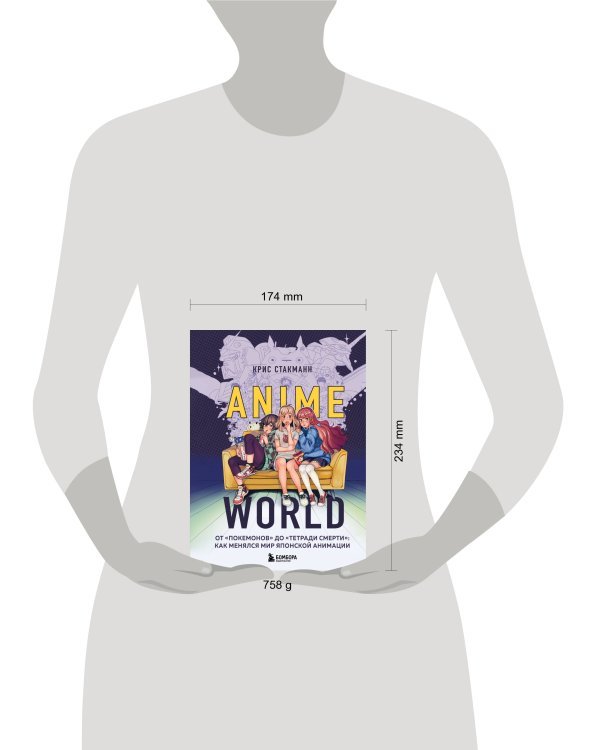 Anime World. От "Покемонов" до "Тетради смерти": как менялся мир японской анимации