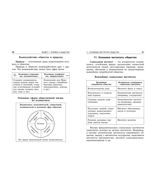 Обществознание