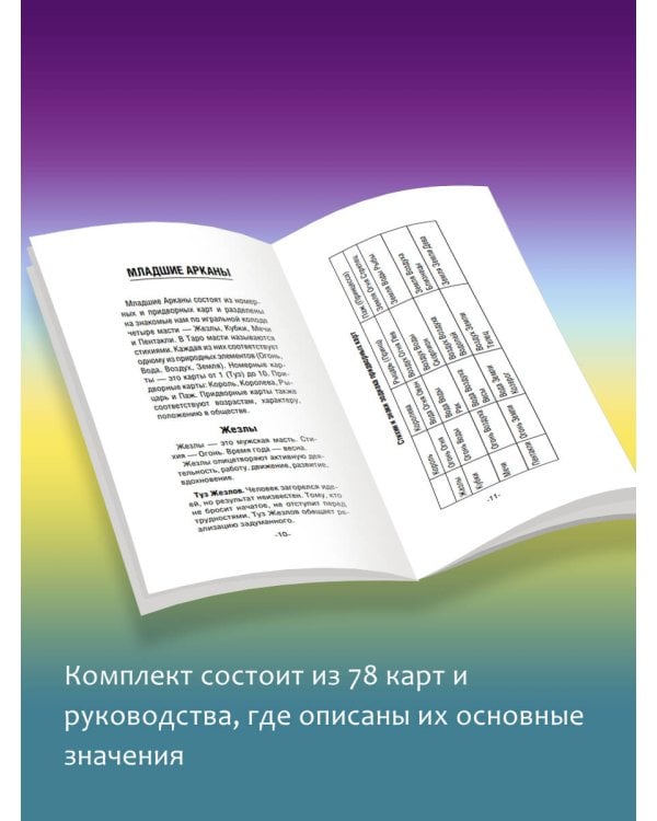 Таро Уэйта. Полная колода + универсальное руководство по гаданию