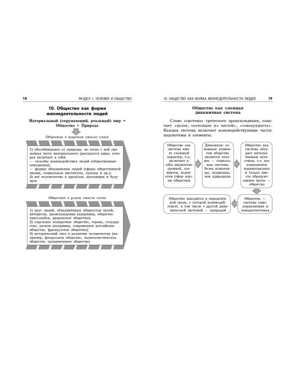 Обществознание